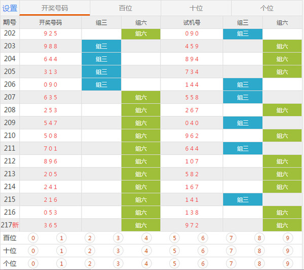 澳门今晚开奖结果查询，揭秘243期神秘数字澳门开奖4238开奖记录