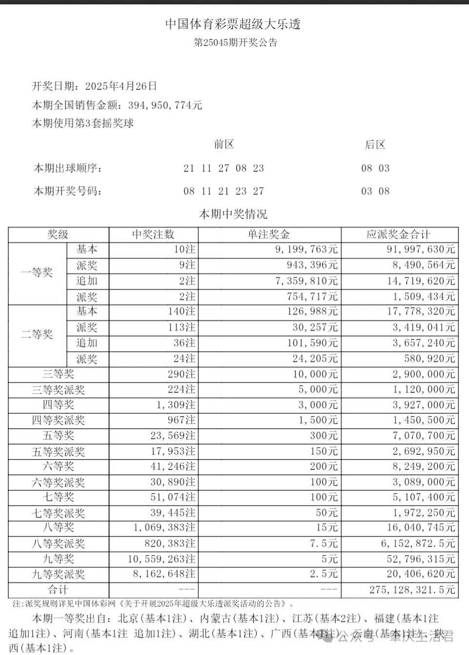 澳门今晚开奖结果查询，揭秘243期神秘数字今晚澳门彩开奖结果查24号25号