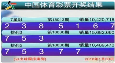 澳门今晚开奖结果查询，243期揭晓的神秘数字今晚澳门彩开奖结果查24号25号