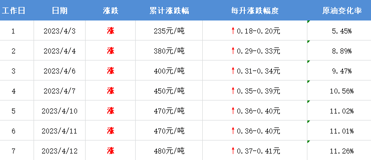 新澳门今晚开奖结果查询表图片大全集最新版汇总，揭秘幸运之门，共赏彩民盛宴澳门今晚开奖结果+开奖记录2021年