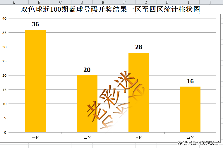 澳门今晚开奖结果查询，全面解析与最新汇总新澳门开奖结果2020+开奖记录_