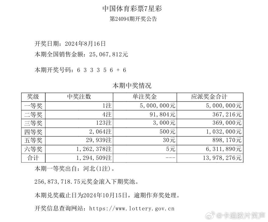 揭秘2048年新澳门今晚开奖号码，一场数字游戏的背后与思考2024年新澳门今晚开奖号码结果