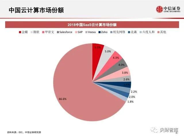 2035年新澳门未来展望，开奖结果查询与数据分析的革新澳门2020开奖结果+开奖记录205期开什么