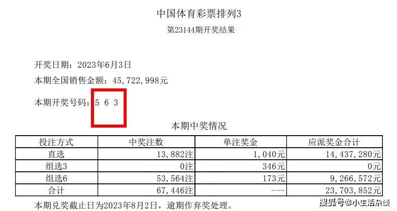 澳门彩市新动向，204年今晚开奖结果揭秘澳门142期开什么