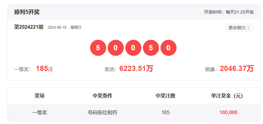澳门彩市新动向，204年今晚开奖结果号码最新解析澳门2021年144期开什么