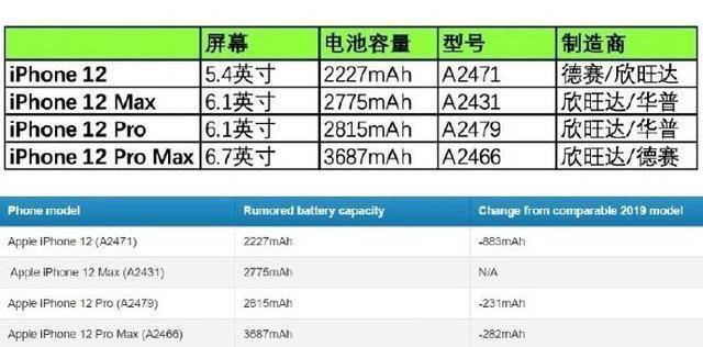 2043年新澳门开奖记录查询结果表格下载，透明化与便捷性的完美结合澳门2021年开奖历史记录141期
