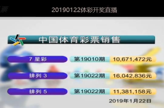 澳门今晚开奖结果，2013年新春首日揭晓的幸运数字2021年今晚澳门彩开奖结果376969