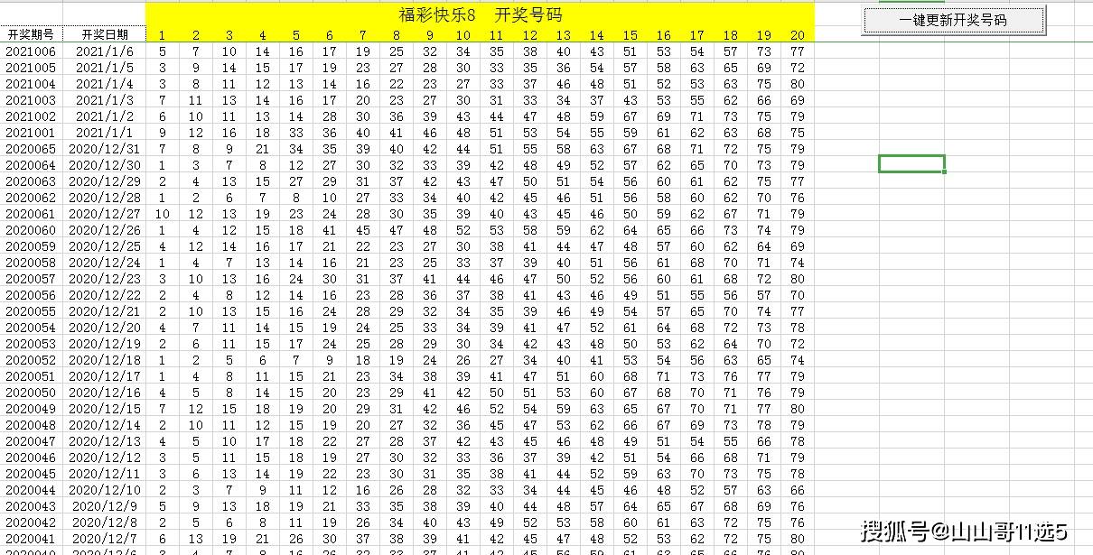 澳门彩，新开奖记录查询表格汇总新澳门最新开奖记录查询表格汇总表