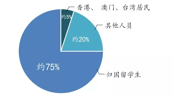 2025年5月28日