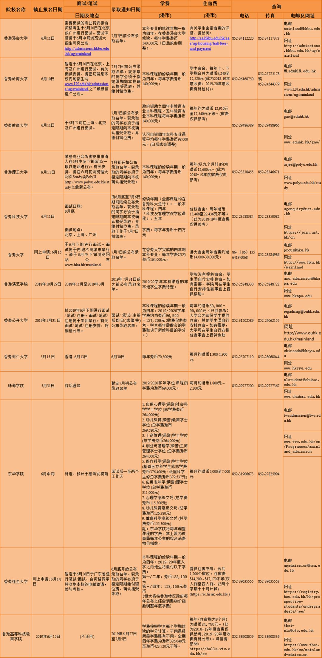 澳门最新开奖记录查询2049年份一览表（预测性文章）新澳门开奖结果2020+开奖记录_