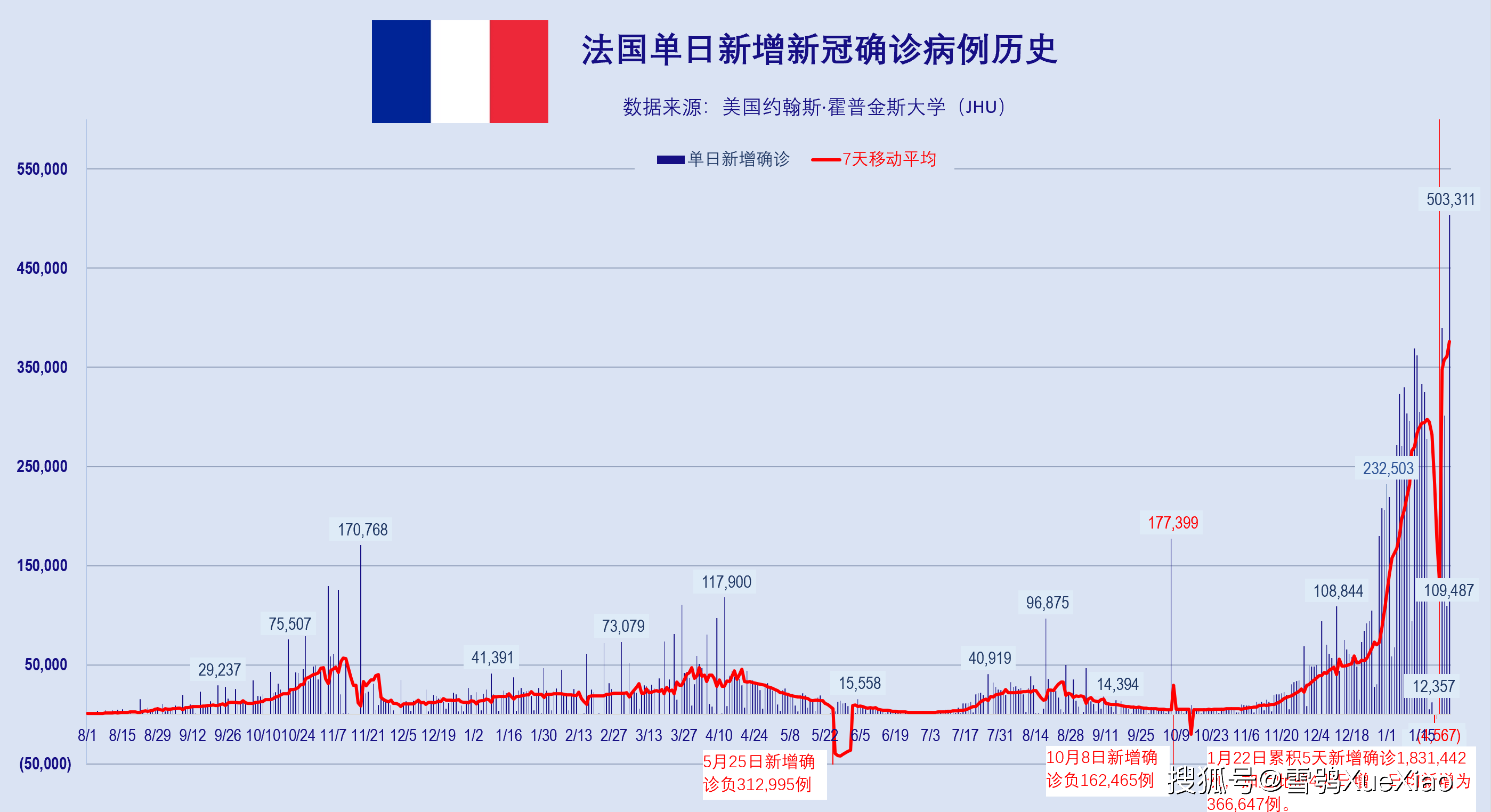 澳门今晚开奖结果查询，最新走势图表汇总与深度分析新澳门开奖记录
