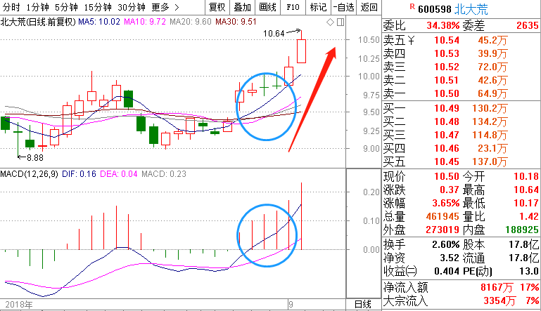 新澳门今晚开奖结果查询，2015年3月第4期资料，最新资讯一网打尽新澳门开奖结果2020+开奖记录_
