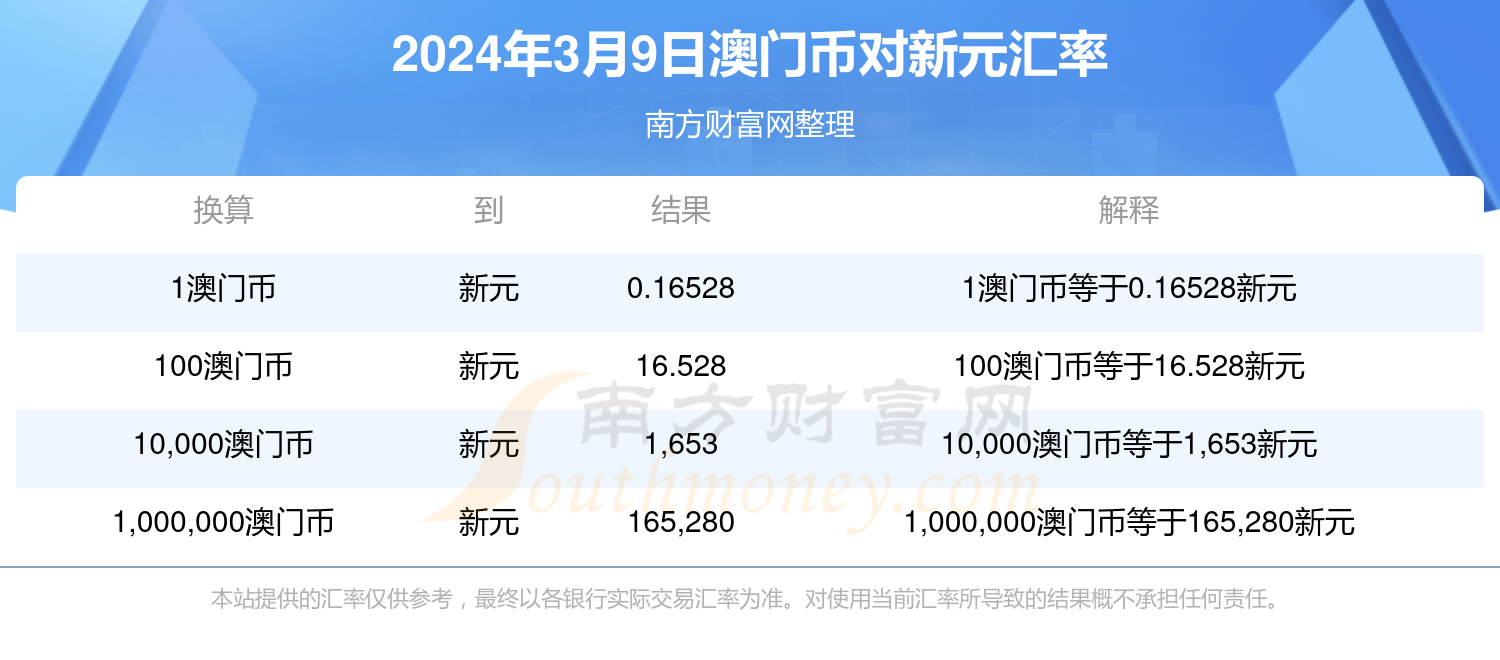 澳门今晚开奖结果查询，2015年8月9日回顾与解析澳门开奖结果2020+开奖记录9期