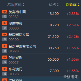 探索新澳门204年13生肖号码图，揭秘未来幸运之门2021年澳门十二生肖49个号码图