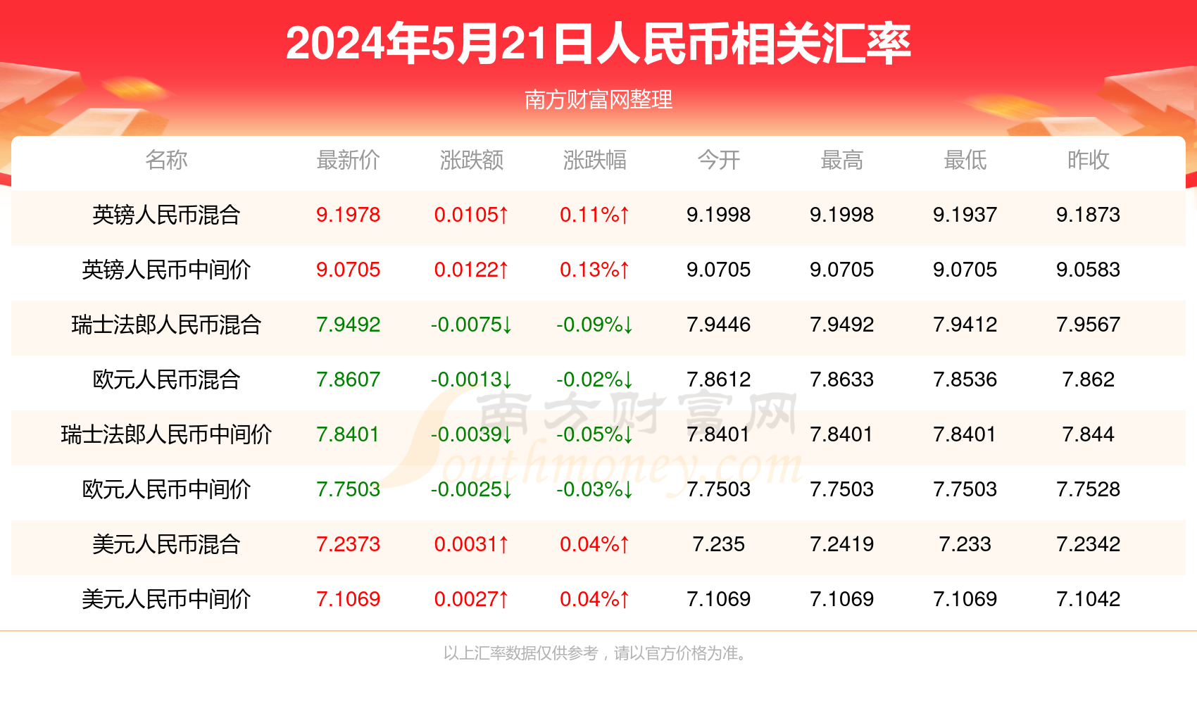 新澳门2024开奖走势图片汇总大全