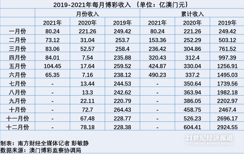 2025年5月28日 第5页