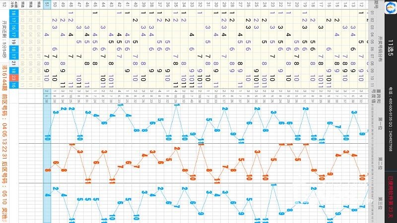 澳门彩走势图2035，未来彩票市场的数字化与智能化趋势澳门码2021年全部开奖走势