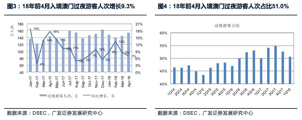 探索新澳门彩2036年开奖结果，趋势、策略与未来展望2021澳门开奖结果综合走势图