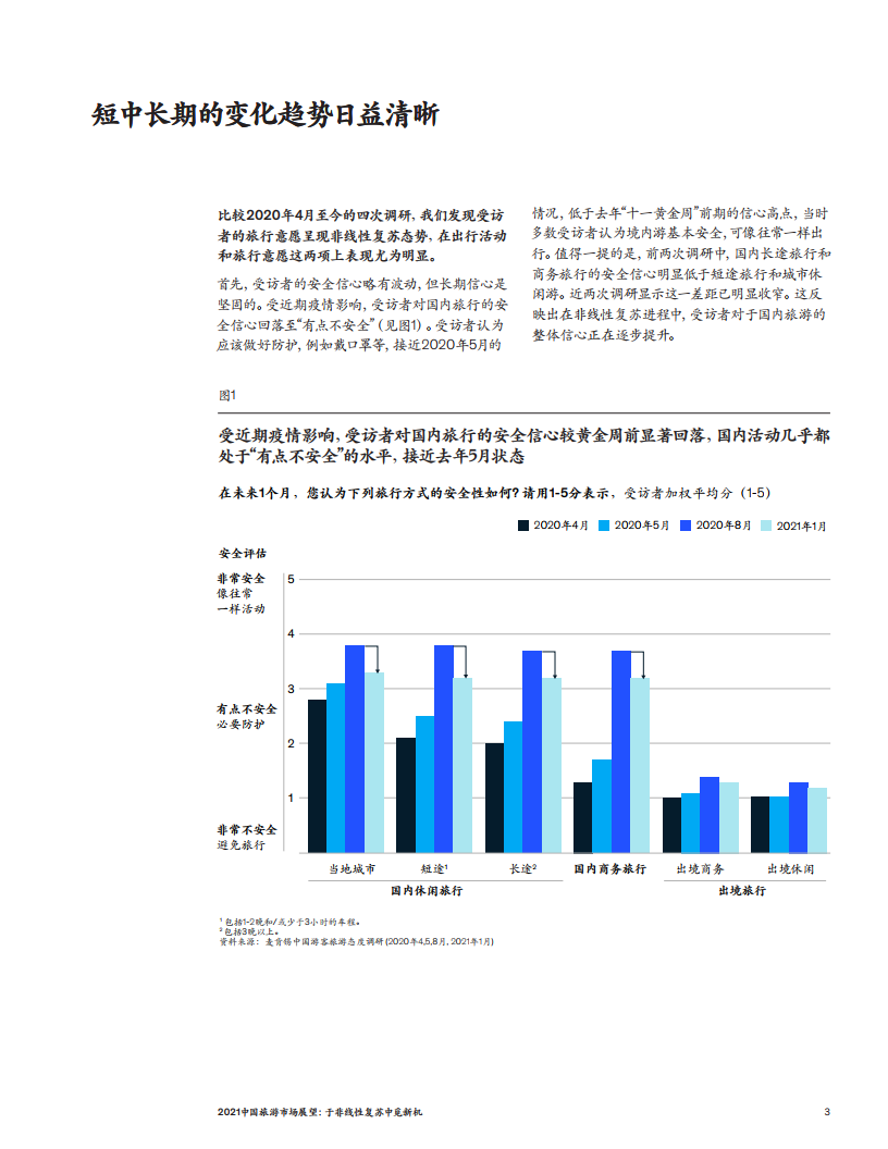 探索未来，2043年新澳门彩走势图与开奖记录的数字化展望澳门码2021年全部开奖走势