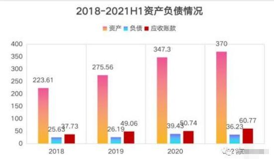 澳门彩走势图204年开奖记录查询表汇总，透视未来，洞悉趋势新澳门彩走势图2024年开奖记录查询表汇总