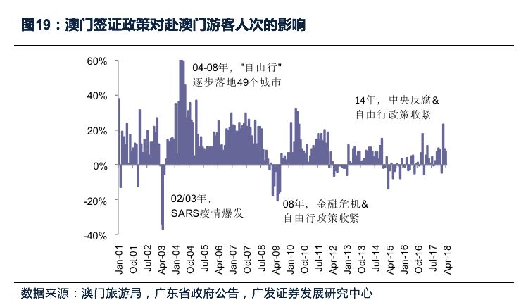 澳门2045，新时代的经济与文化发展蓝图2021澳门走势图