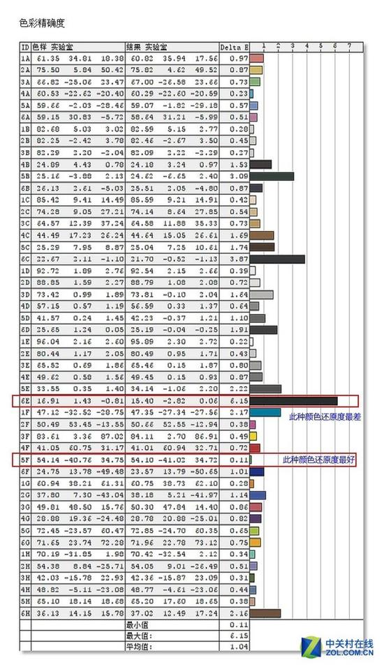 2043年新澳门彩走势图及今日开奖结果预测分析2021年澳门嗯开奖走势图