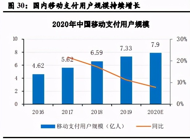 探索未来，2015年新澳门彩走势图与开奖号码的深度分析澳门智能开奖历史走势查询