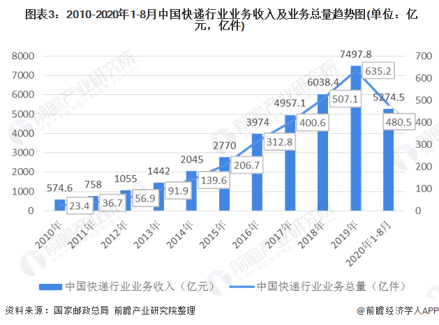204年新澳门彩走势图深度分析，最新开奖结果与未来趋势预测2021年澳门嗯开奖走势图