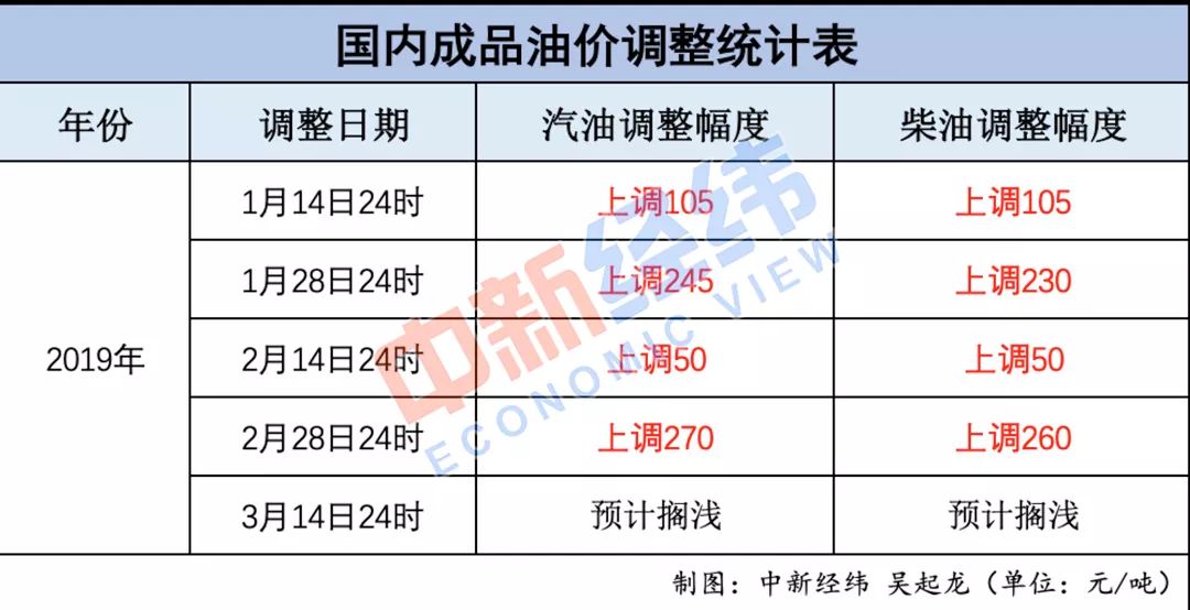 澳门彩开奖新趋势，2019年8月综合走势分析新澳门彩开奖综合走势图2020年8月9日