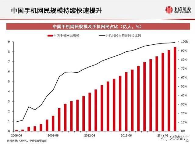 2045年新澳门未来趋势预测，8期开奖记录的深度分析与展望澳门2020开奖结果+开奖记录205期开什么
