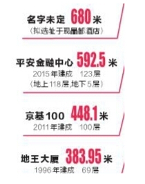2025年5月29日 第7页