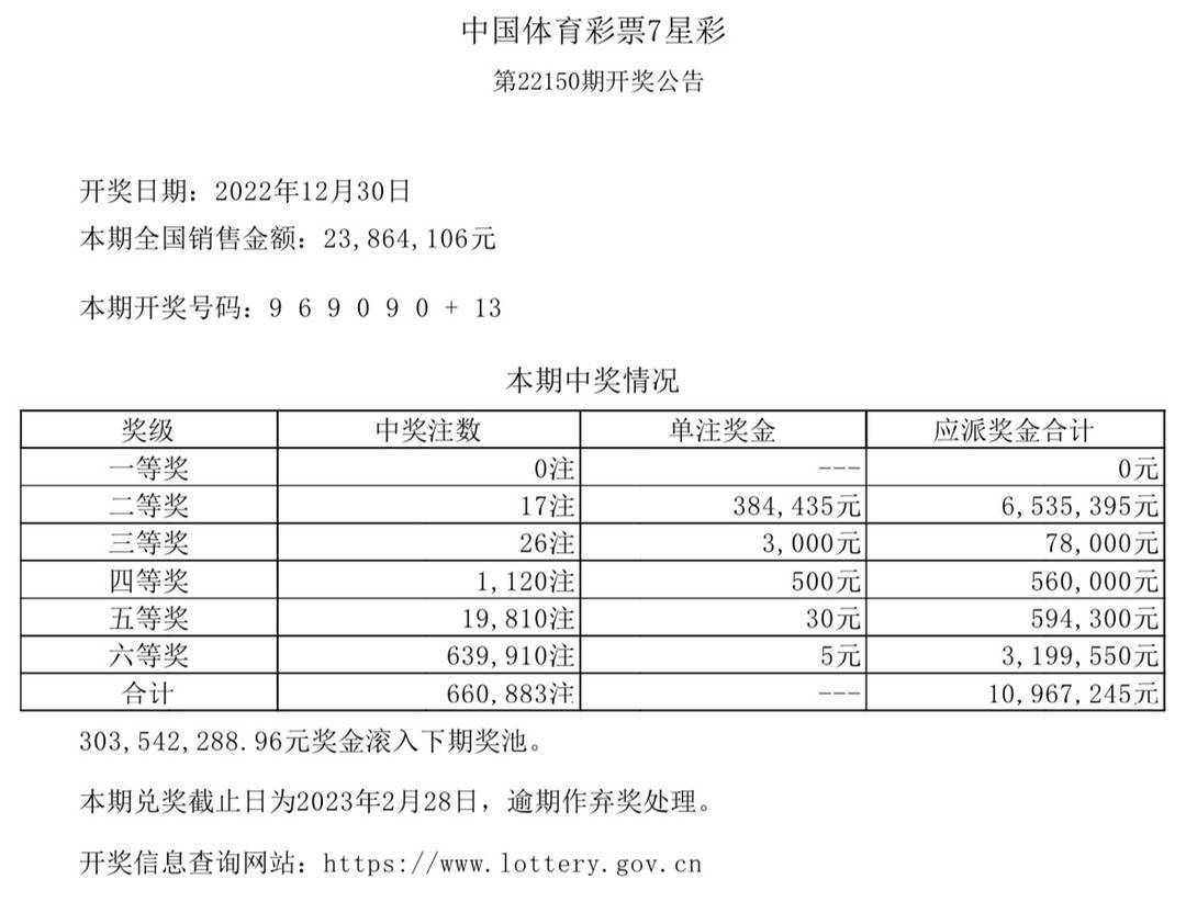 澳门2035，未来彩票的数字化新篇章澳门2o20开奖结果十开奖记录