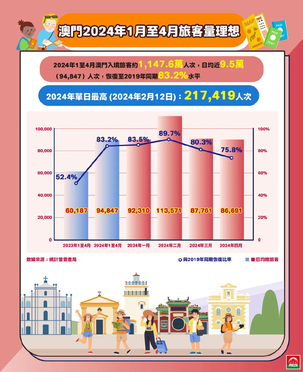 澳门2049，新时代的曙光—探索免费公开的未来蓝图新澳门2025年正版免费公开了吗今天