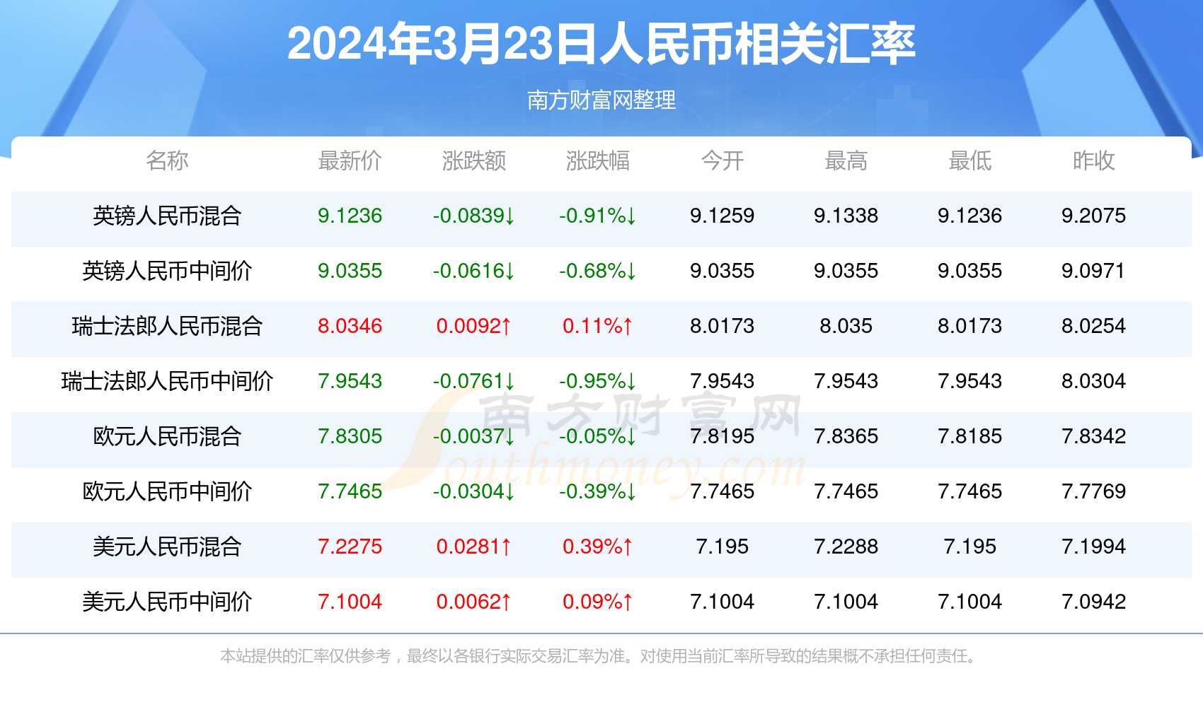 澳门彩生肖走势图，深度分析与最新开奖结果预测新澳门彩生肖走势图分析预测最新开奖结果