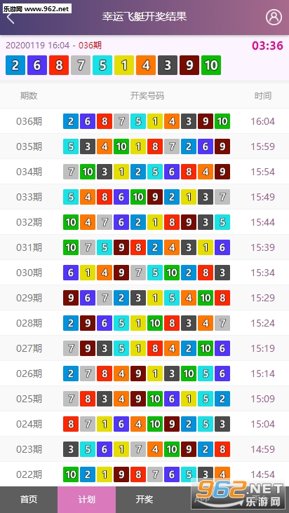 彩吧助手新澳门综合走势图最新预测，理性分析，谨慎投注彩吧助手澳门开奖