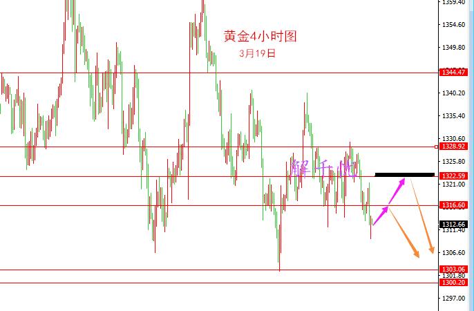 2049，新澳门走势图解的深度分析澳门新问