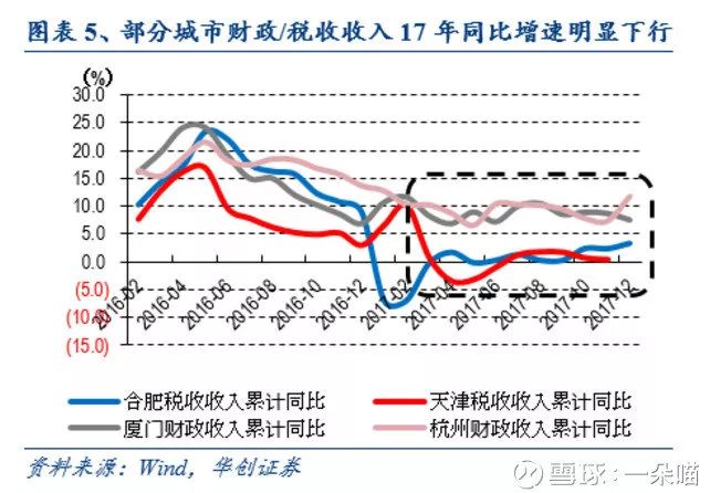 澳门走势图