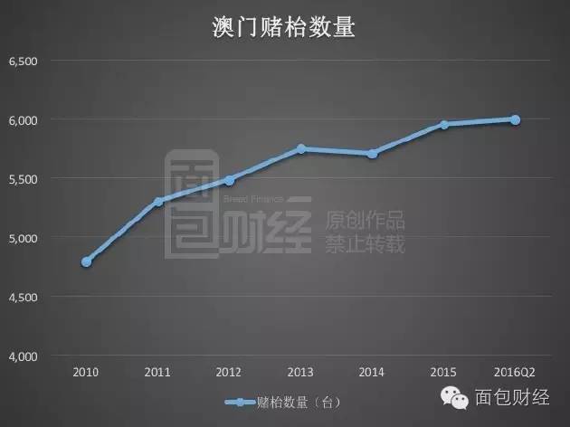 澳门彩五行走势分析，深度解读与未来预测新澳门网