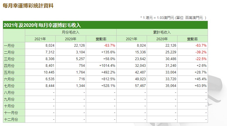 澳门彩五行走势分析预测，最新数据与趋势洞察澳门五行资料