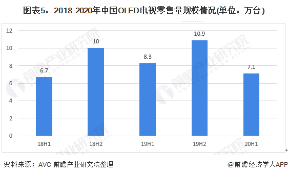 澳门彩走势生肖分析,揭秘最新趋势与策略新澳门彩走势生肖分析表最新