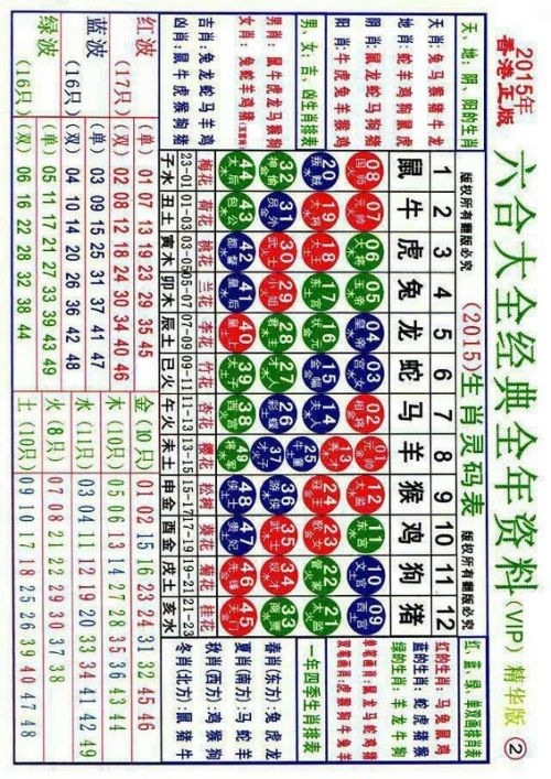 澳门生肖图49个号码图片2013内最新解析与展望2020澳门生肖图49个号码