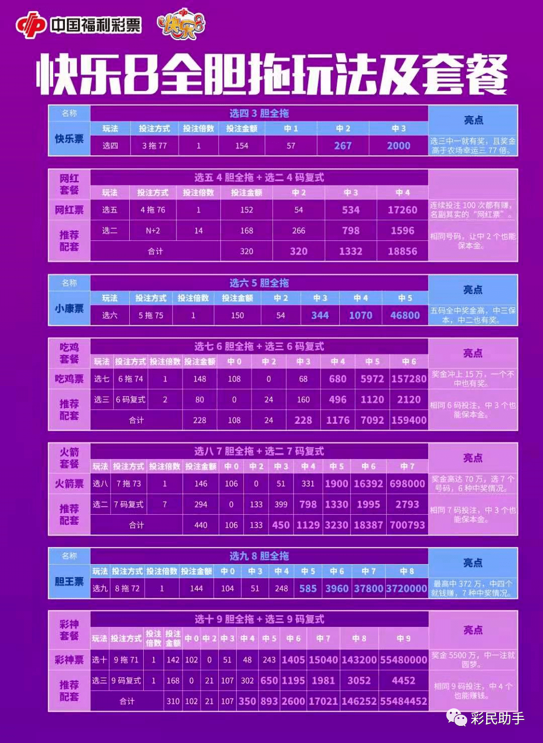 澳门彩，2048年新趋势与开奖记录的深度解析澳门码2021年全部开奖走势