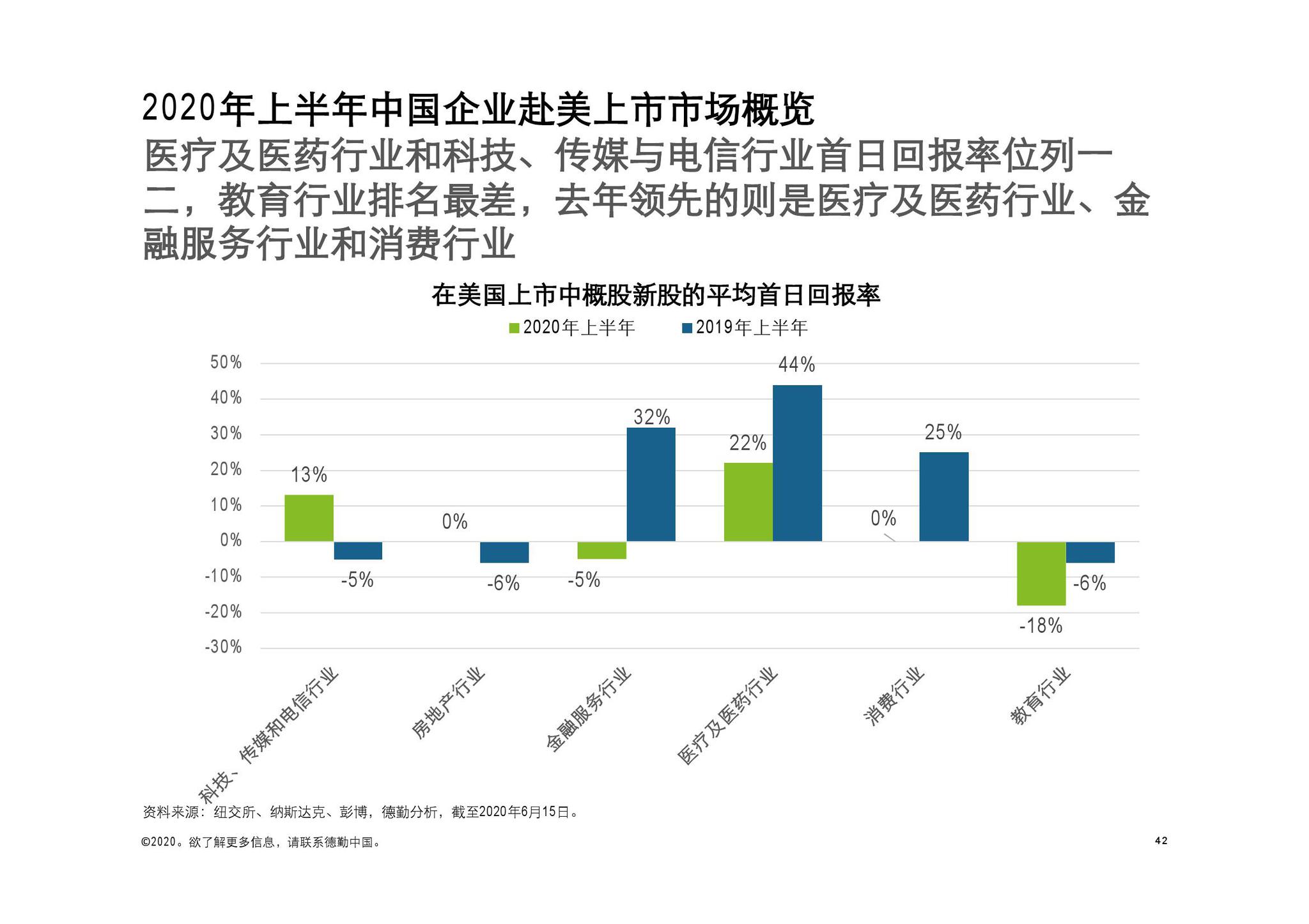 澳门彩走势图2034年开奖记录，探索未来趋势与历史回顾新澳门彩走势图2024年开奖记录图片