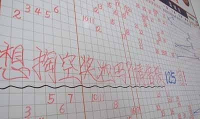 澳门彩走势图2034年开奖最新汇总，揭秘未来彩票趋势与策略新澳门彩走势图2024年开奖最新汇总表