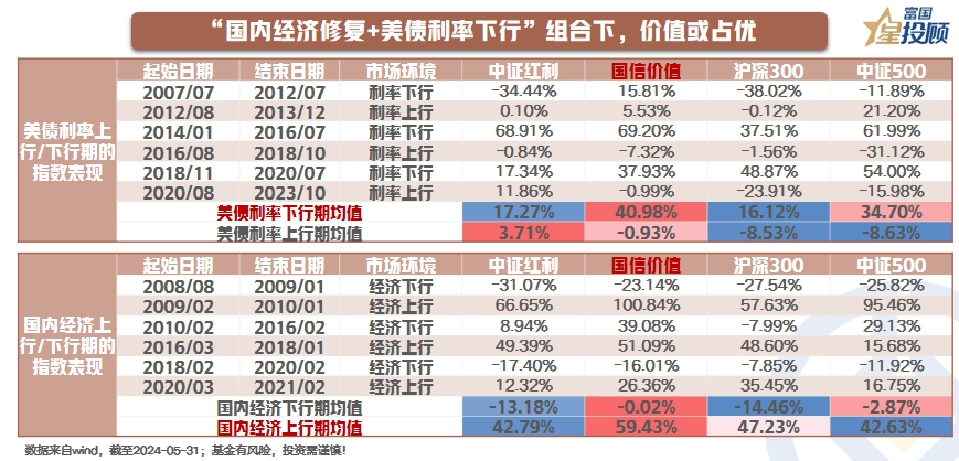 204年开奖结果