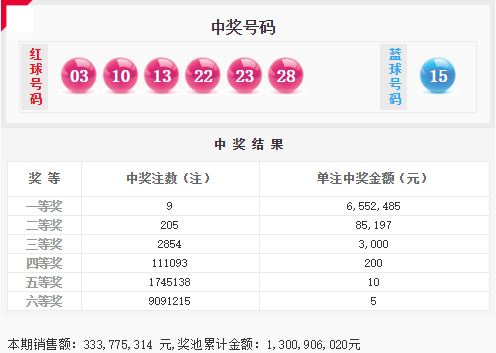 澳门彩开奖新纪元，205年最新结果查询与下载指南澳门彩开奖记录2020年开奖历史