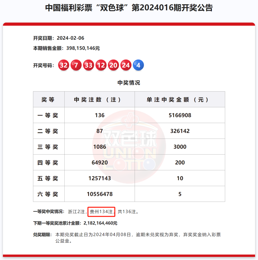 澳门彩走势2035年开奖结果最新查询汇总，揭秘未来彩票趋势与机遇新澳门彩走势2025年开奖结果最新查询汇总表
