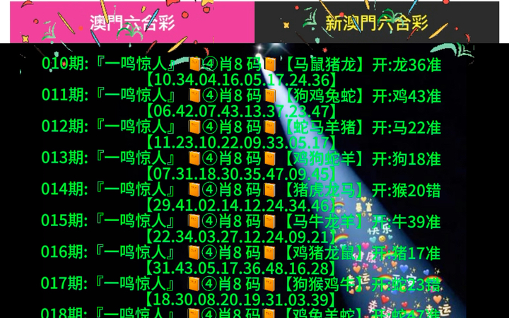 澳门彩近十五期开奖结果