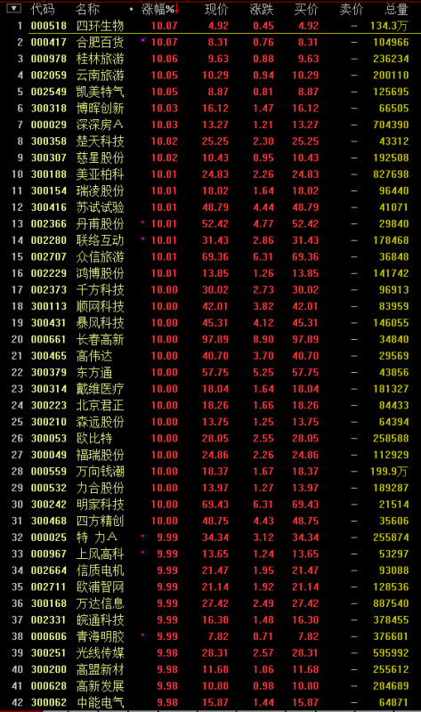 探索新澳门天天彩2048年全年开奖结果,数字背后的奥秘与未来展望2021年澳门天天彩历史开奖记录
