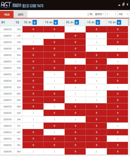 澳门彩走势图2034年最新版预测分析汇总，洞悉未来，精准投注澳门动态澳彩新浪竞技
